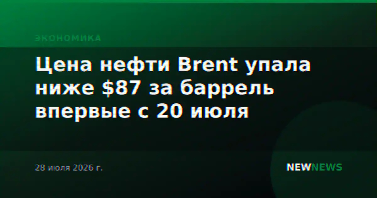 Цена нефти Brent упала ниже $87 за баррель впервые с 20 июля