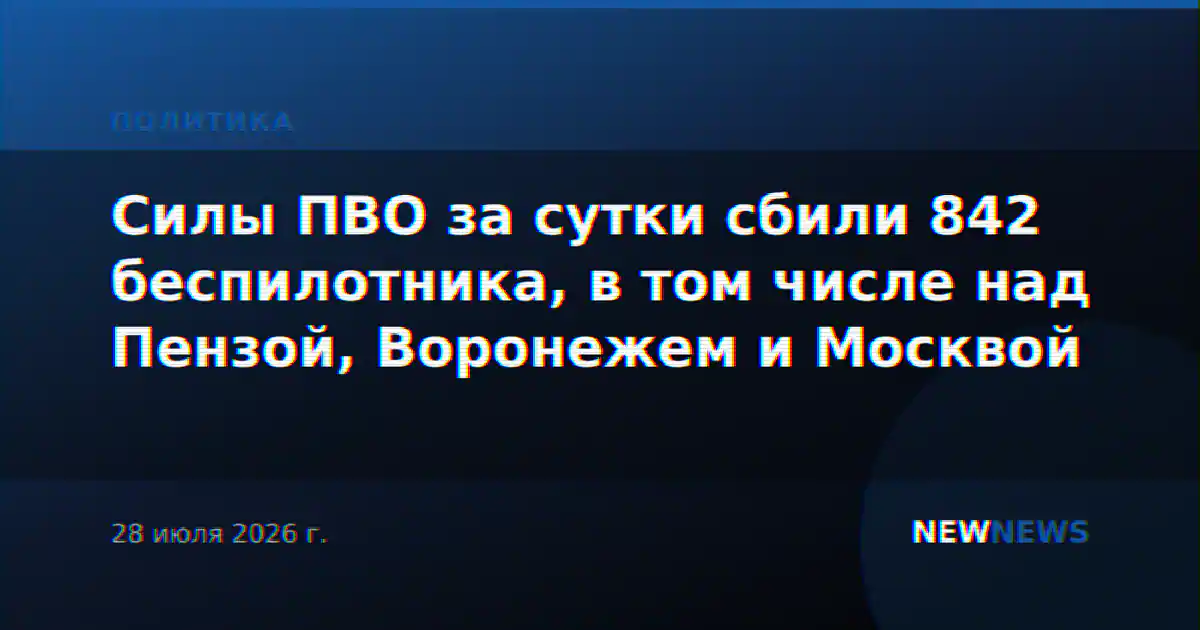 Силы ПВО за сутки сбили 842 беспилотника, в том числе над Пензой, Воронежем и Москвой