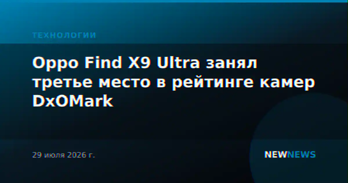 Oppo Find X9 Ultra занял третье место в рейтинге камер DxOMark