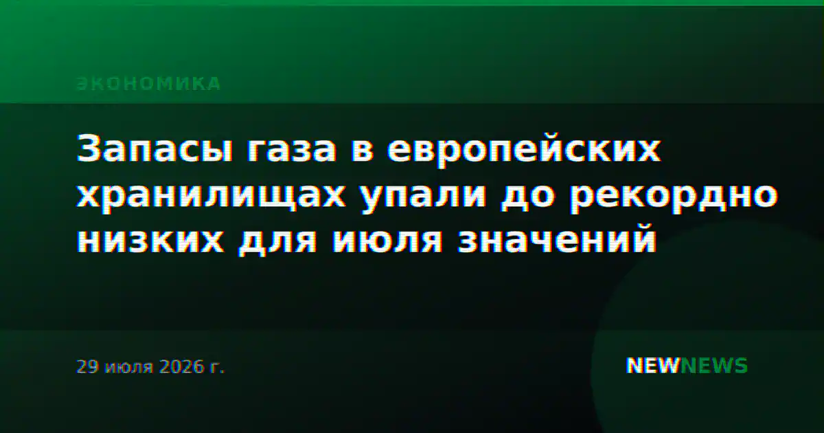Запасы газа в европейских хранилищах упали до рекордно низких для июля значений