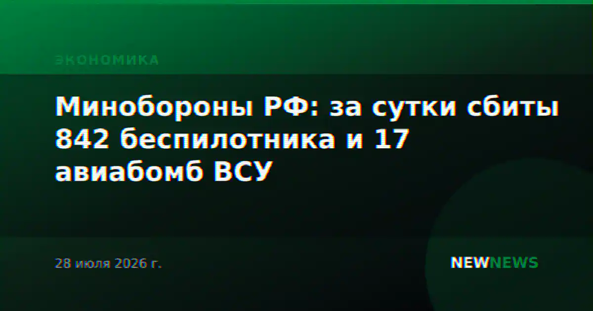 Минобороны РФ: за сутки сбиты 842 беспилотника и 17 авиабомб ВСУ