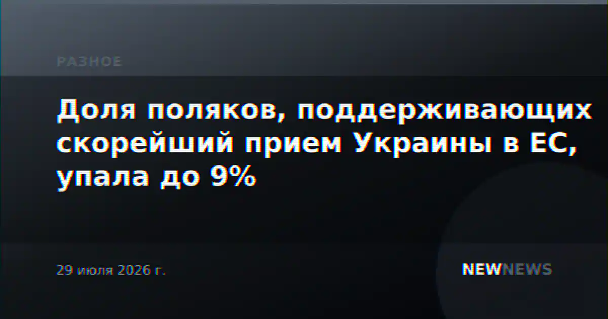 Доля поляков, поддерживающих скорейший прием Украины в ЕС, упала до 9%