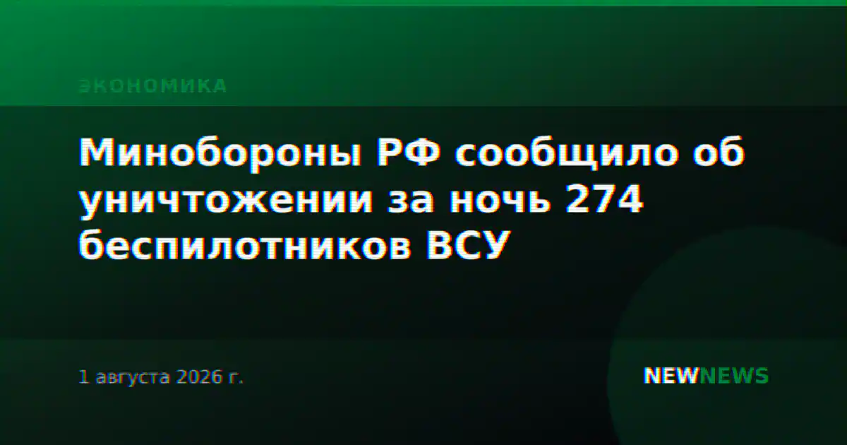 Минобороны РФ сообщило об уничтожении за ночь 274 беспилотников ВСУ