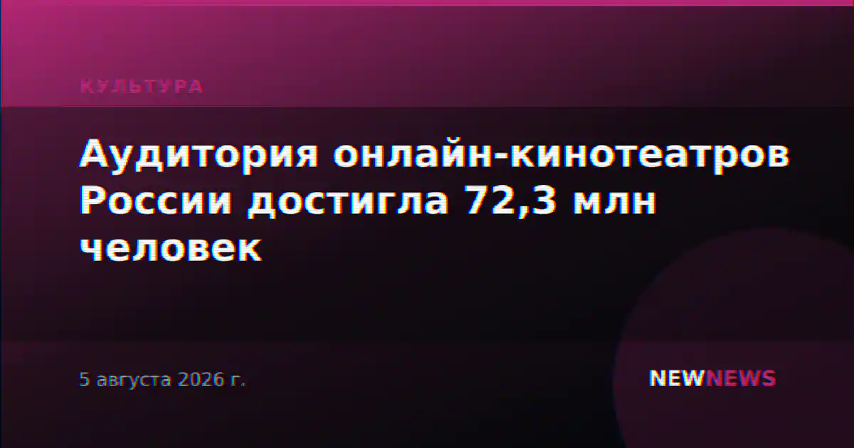 Аудитория онлайн-кинотеатров России достигла 72,3 млн человек