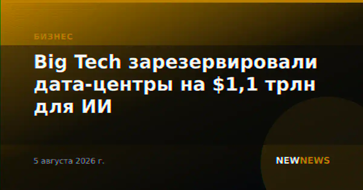 Big Tech зарезервировали дата-центры на $1,1 трлн для ИИ