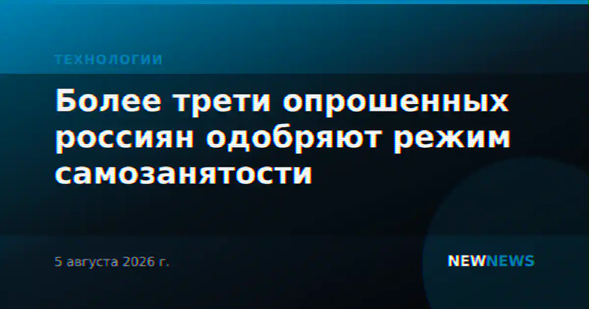 Более трети опрошенных россиян одобряют режим самозанятости