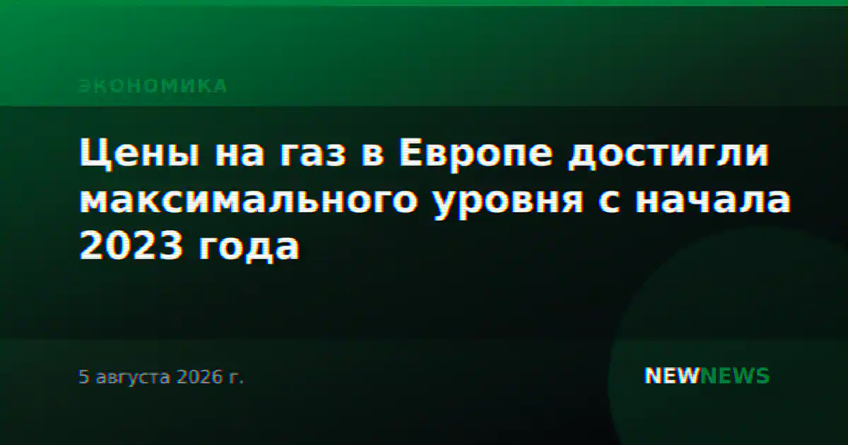 Цены на газ в Европе достигли максимального уровня с начала 2023 года
