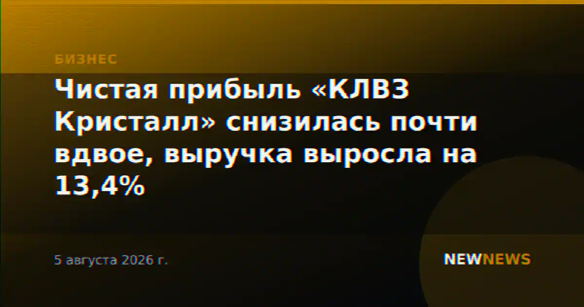 Чистая прибыль «КЛВЗ Кристалл» снизилась почти вдвое, выручка выросла на 13,4%