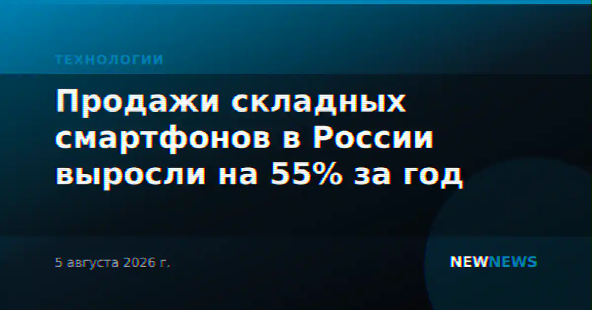 Продажи складных смартфонов в России выросли на 55% за год