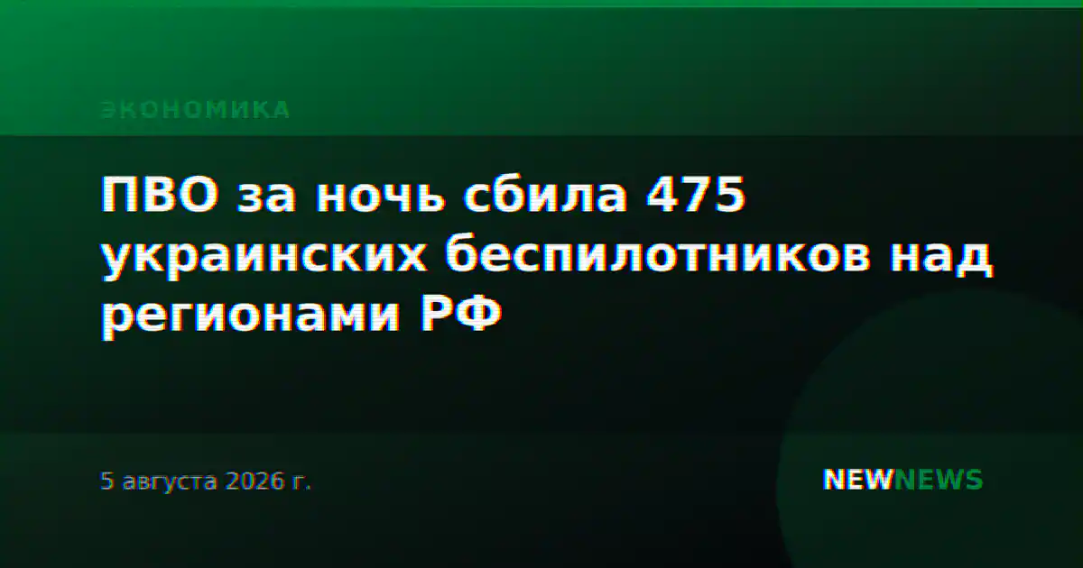 ПВО за ночь сбила 475 украинских беспилотников над регионами РФ