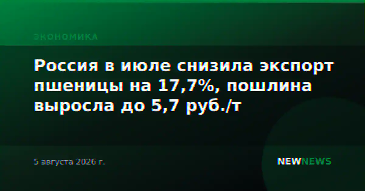Россия в июле снизила экспорт пшеницы на 17,7%, пошлина выросла до 5,7 руб./т
