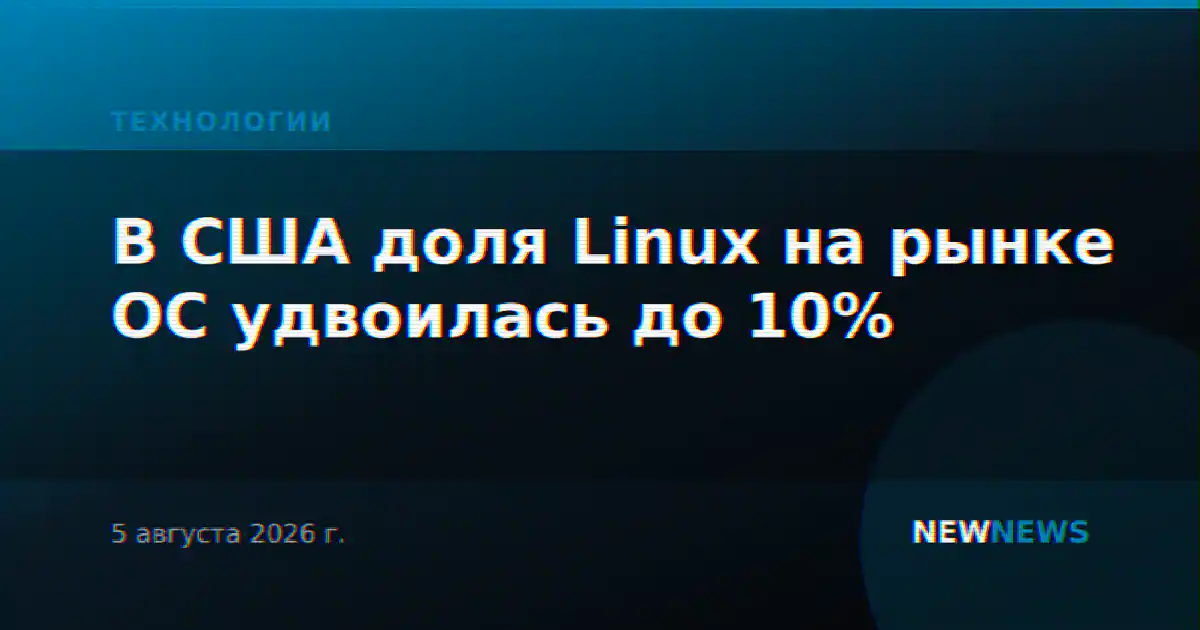 В США доля Linux на рынке ОС удвоилась до 10%