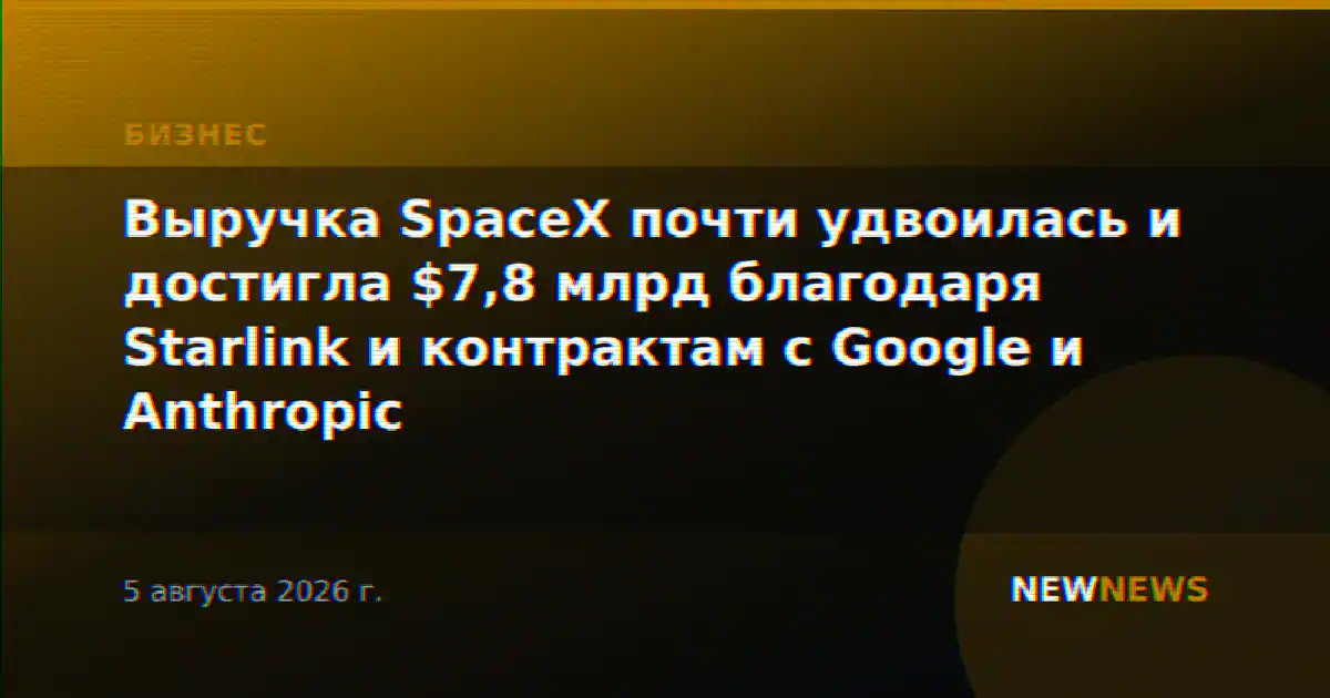 Выручка SpaceX почти удвоилась и достигла $7,8 млрд благодаря Starlink и контрактам с Google и Anthropic