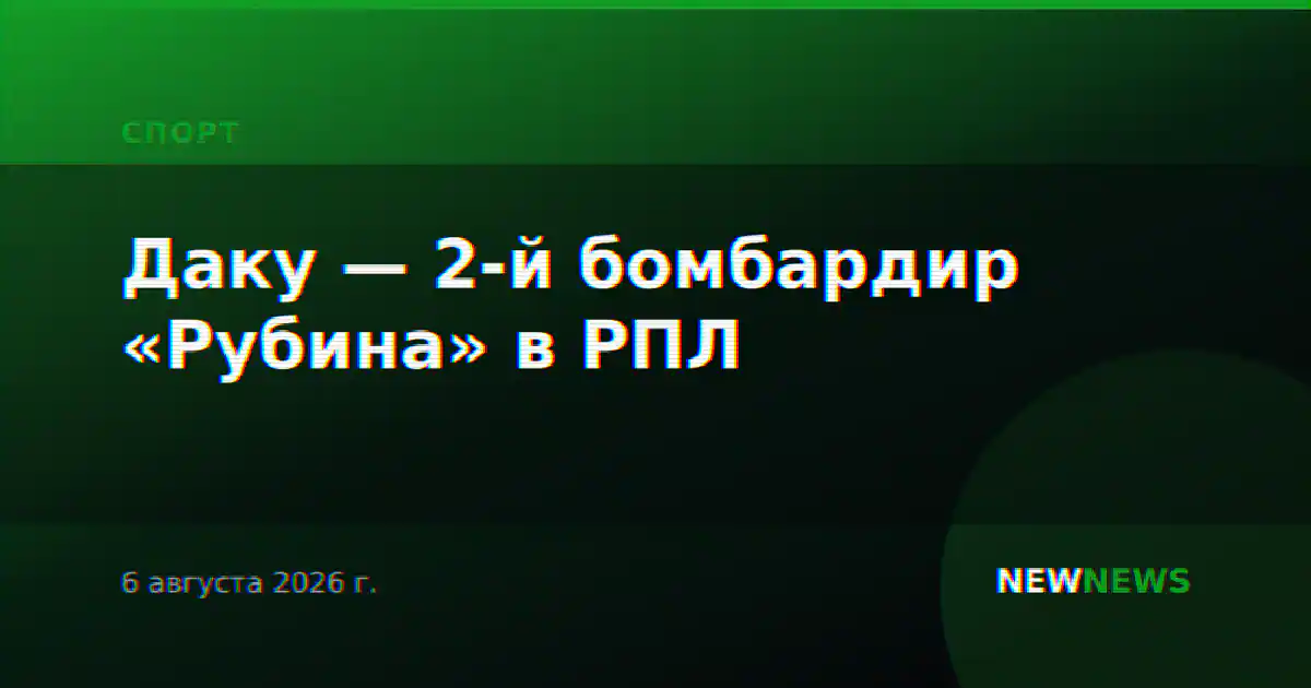 Даку — 2-й бомбардир «Рубина» в РПЛ