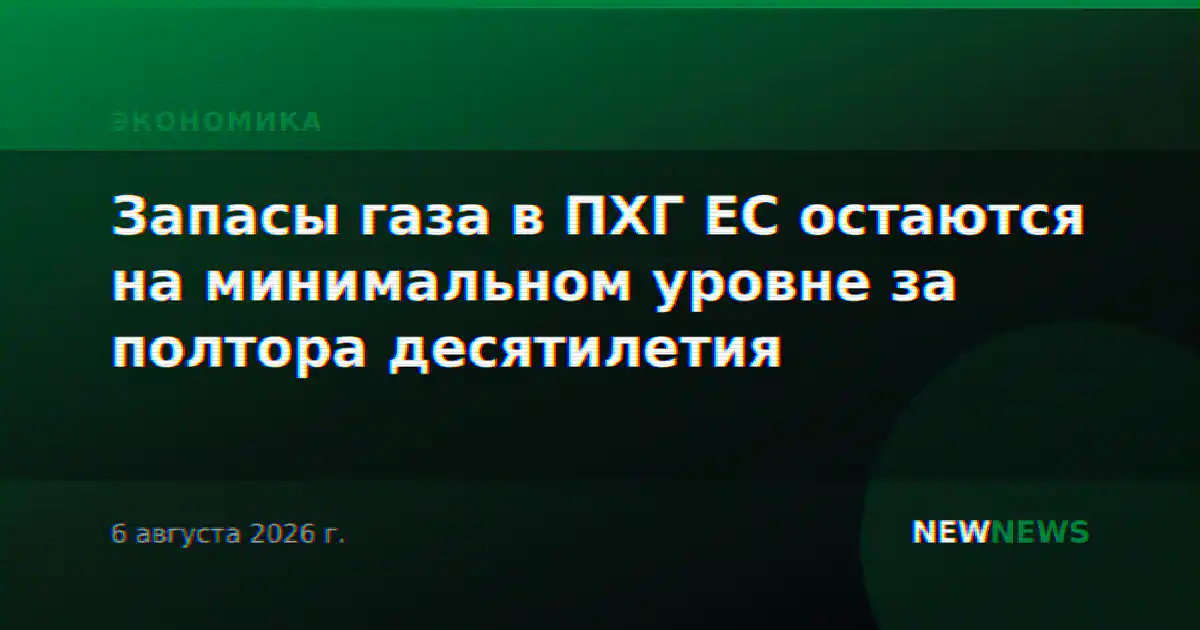 Запасы газа в ПХГ ЕС остаются на минимальном уровне за полтора десятилетия