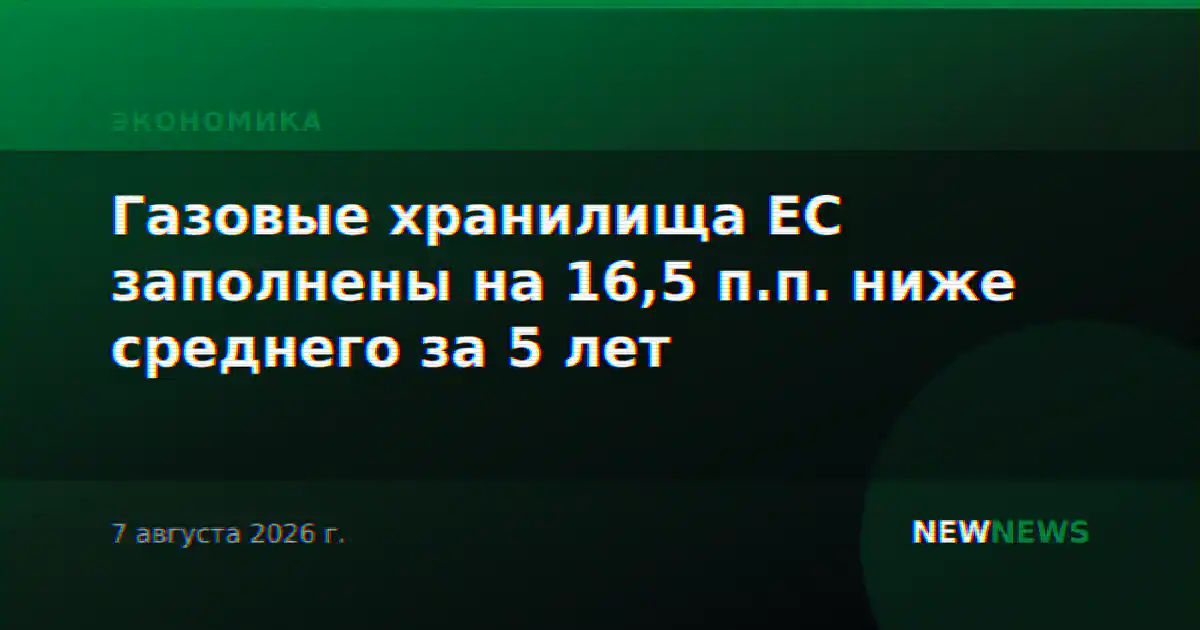 Газовые хранилища ЕС заполнены на 16,5 п.п. ниже среднего за 5 лет