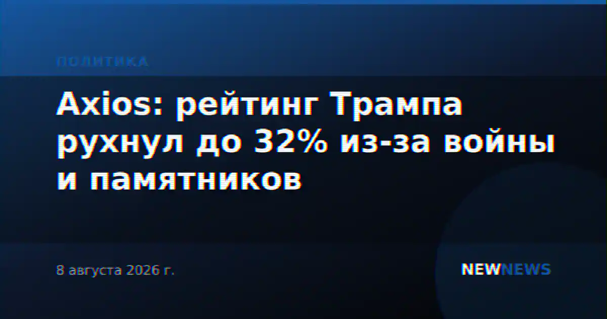Axios: рейтинг Трампа рухнул до 32% из-за войны и памятников