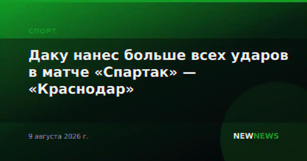 Даку нанес больше всех ударов в матче «Спартак» — «Краснодар»
