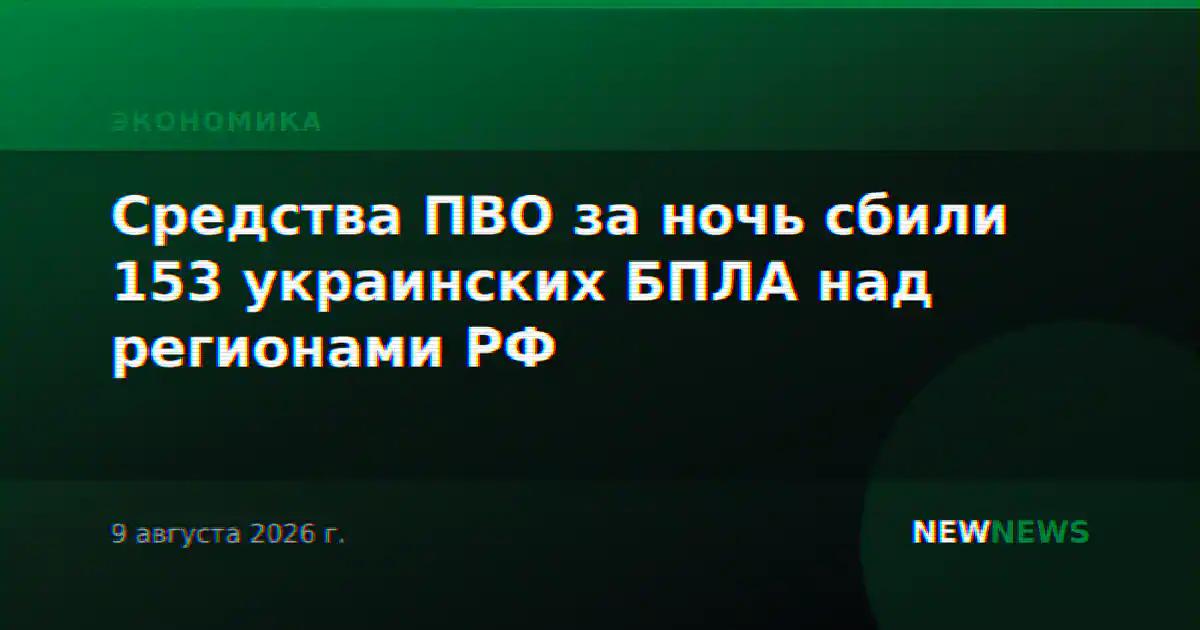 Средства ПВО за ночь сбили 153 украинских БПЛА над регионами РФ