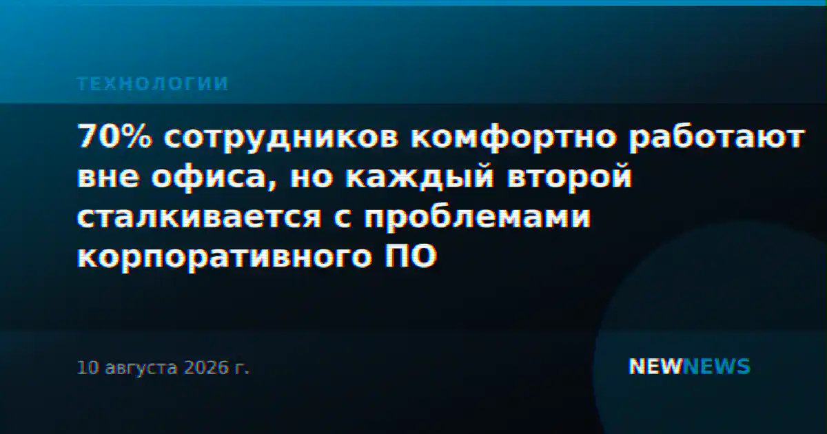 70% сотрудников комфортно работают вне офиса, но каждый второй сталкивается с проблемами корпоративного ПО