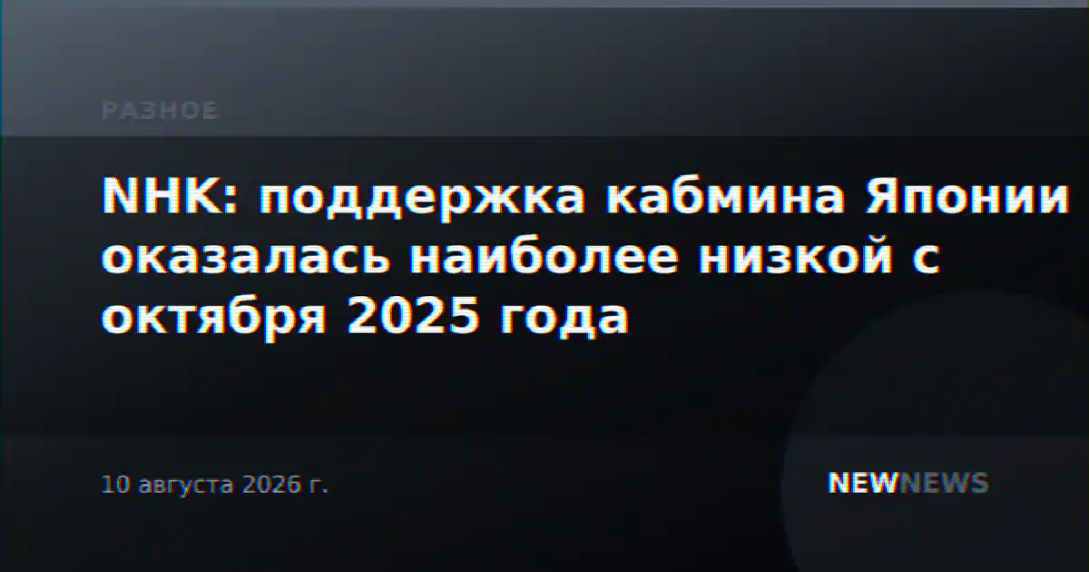 NHK: поддержка кабмина Японии оказалась наиболее низкой с октября 2025 года