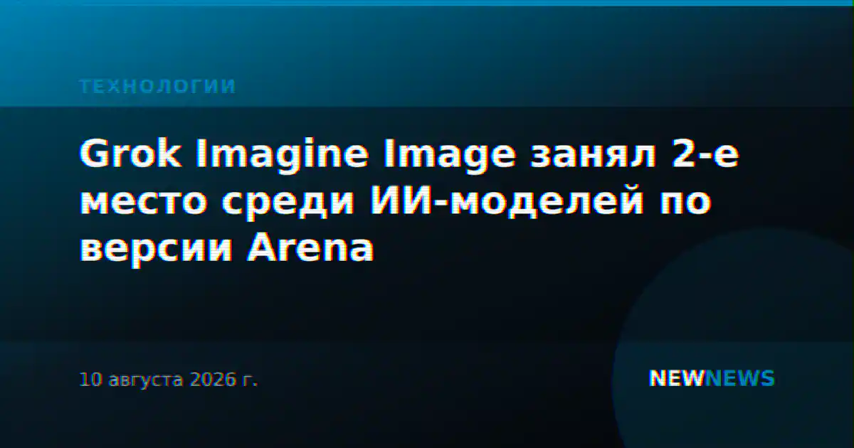 Grok Imagine Image занял 2-е место среди ИИ-моделей по версии Arena