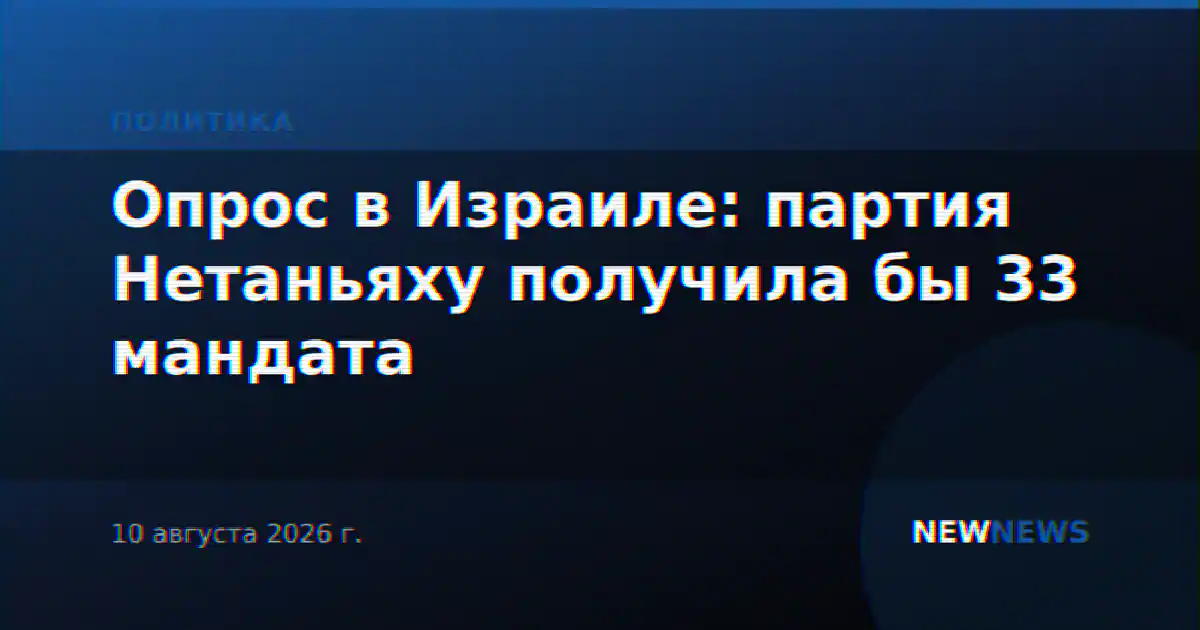 Опрос в Израиле: партия Нетаньяху получила бы 33 мандата