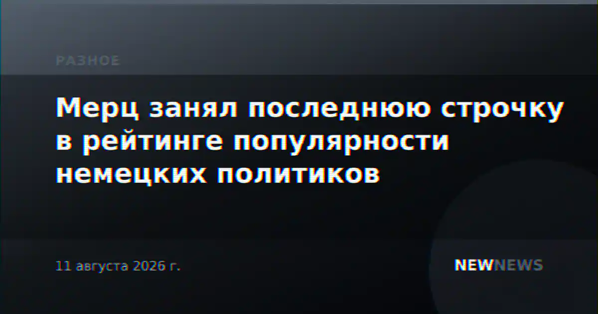 Мерц занял последнюю строчку в рейтинге популярности немецких политиков