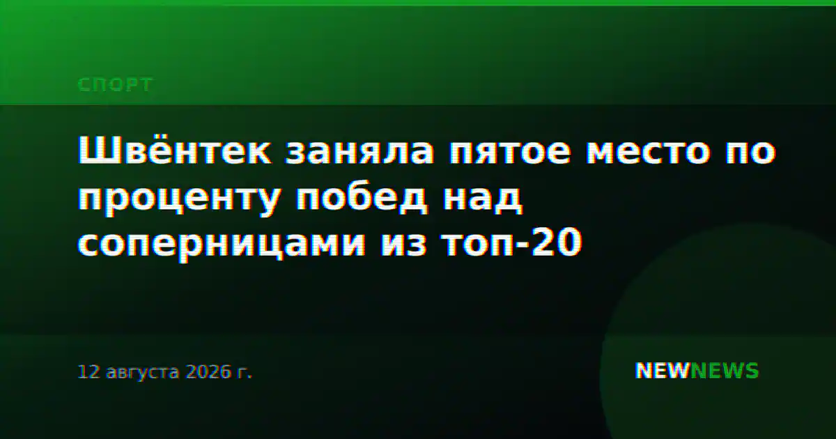 Швёнтек заняла пятое место по проценту побед над соперницами из топ-20