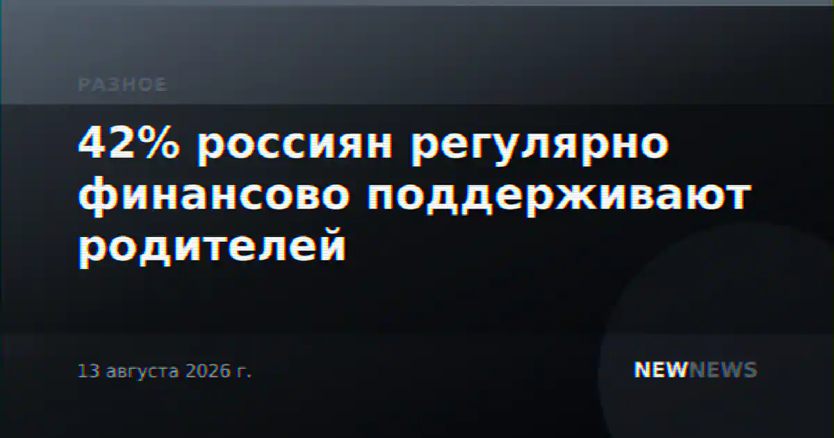 42% россиян регулярно финансово поддерживают родителей