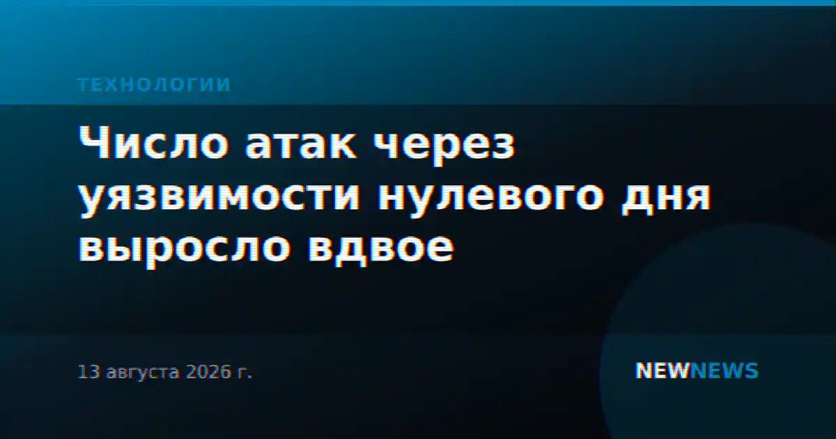 Число атак через уязвимости нулевого дня выросло вдвое