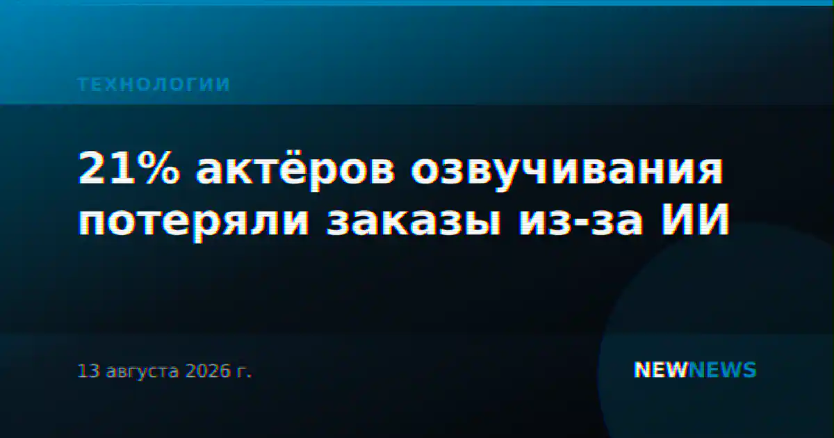 21% актёров озвучивания потеряли заказы из-за ИИ
