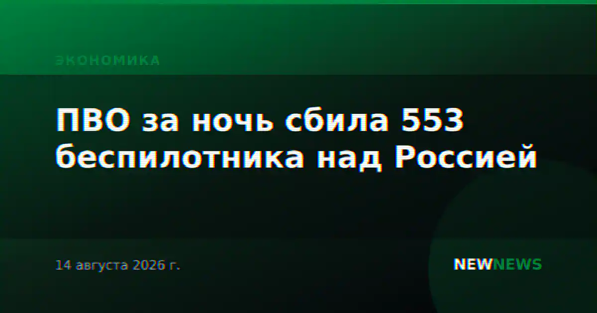ПВО за ночь сбила 553 беспилотника над Россией