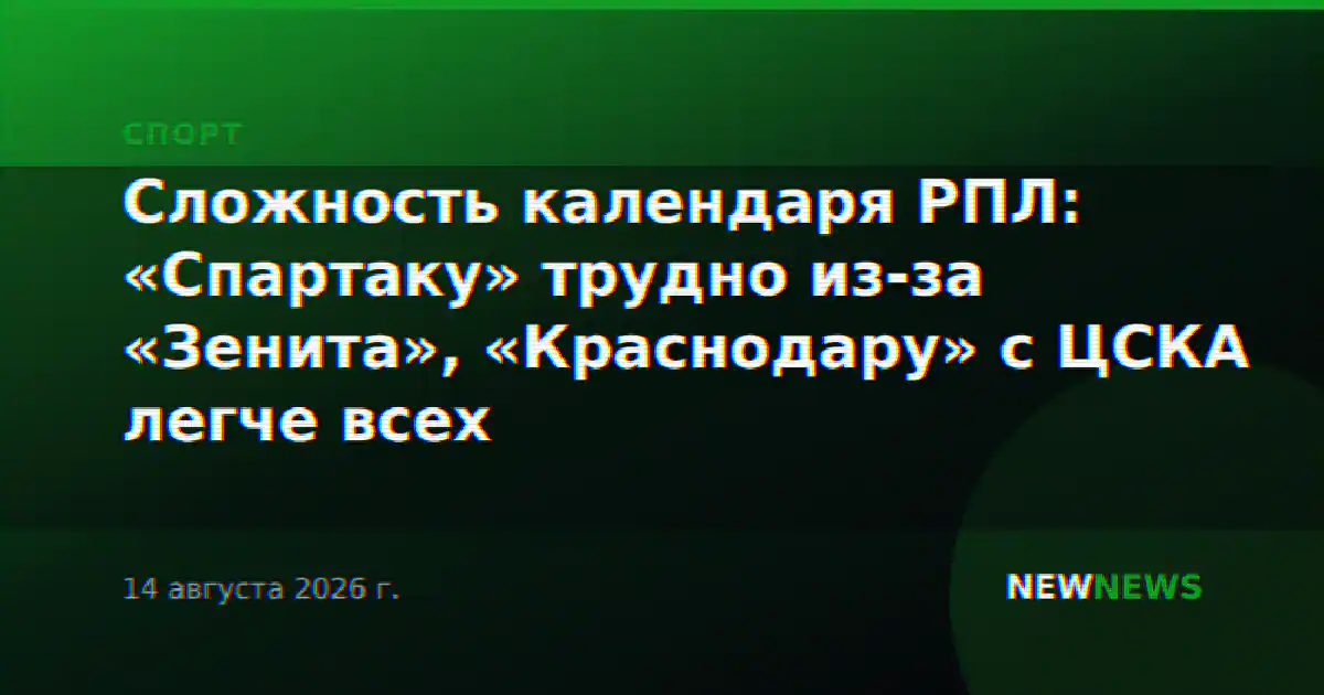 Сложность календаря РПЛ: «Спартаку» трудно из-за «Зенита», «Краснодару» с ЦСКА легче всех