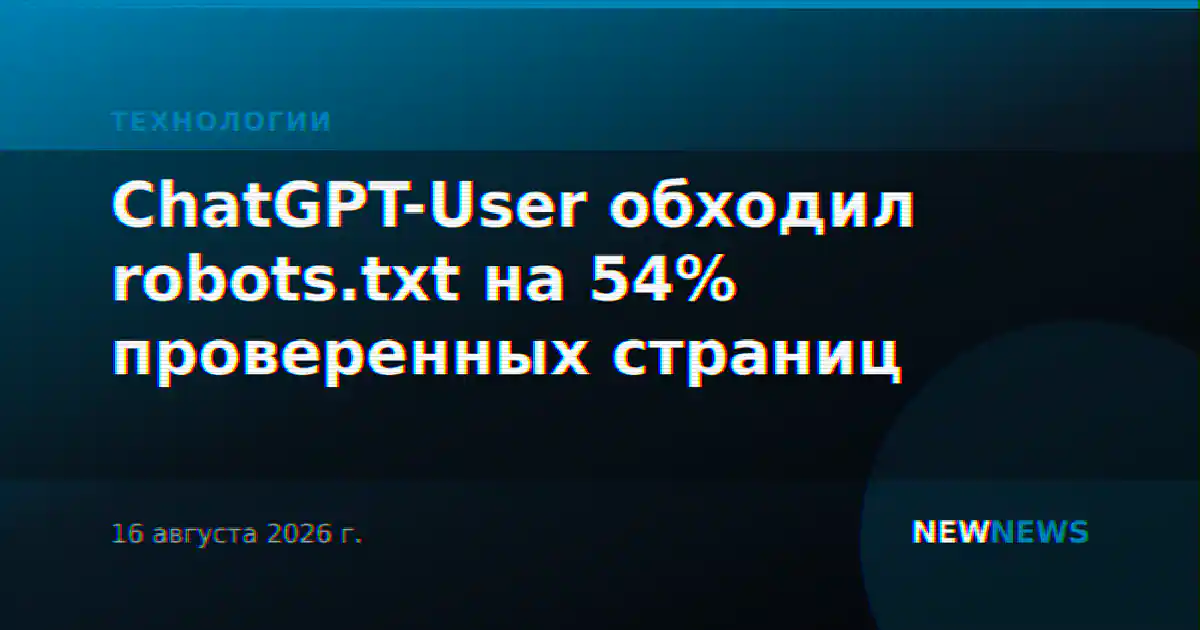 ChatGPT-User обходил robots.txt на 54% проверенных страниц