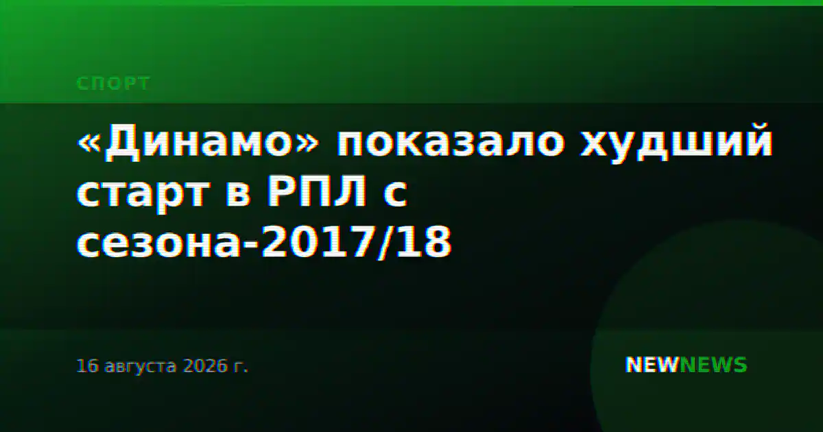 «Динамо» показало худший старт в РПЛ с сезона-2017/18