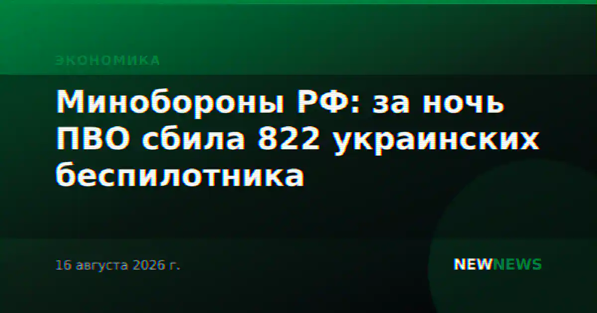 Минобороны РФ: за ночь ПВО сбила 822 украинских беспилотника