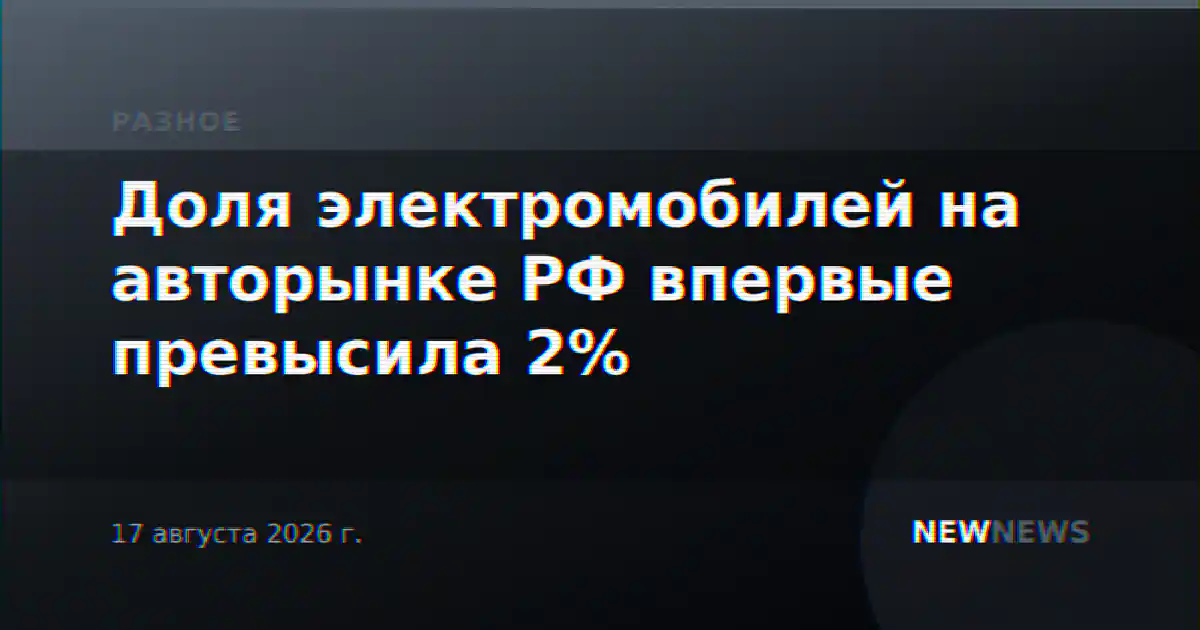 Доля электромобилей на авторынке РФ впервые превысила 2%
