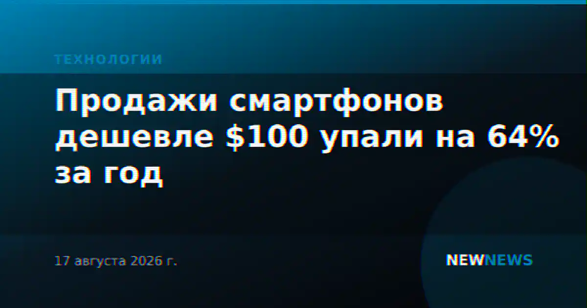Продажи смартфонов дешевле $100 упали на 64% за год