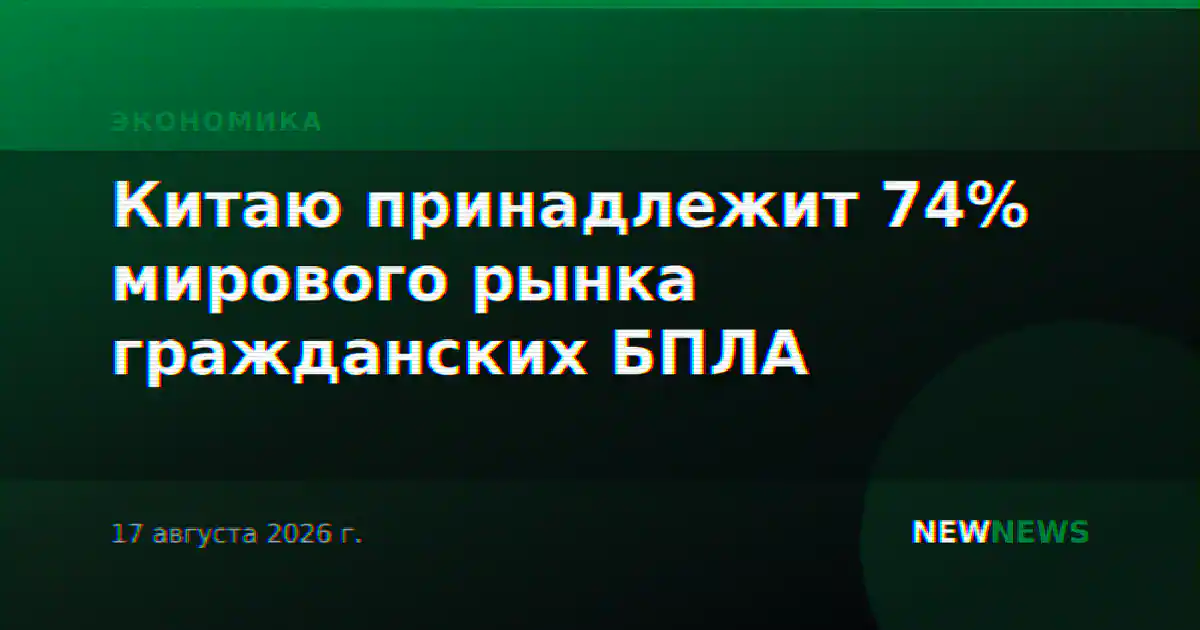 Китаю принадлежит 74% мирового рынка гражданских БПЛА