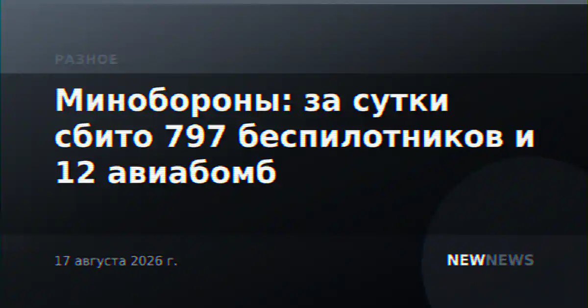 Минобороны: за сутки сбито 797 беспилотников и 12 авиабомб