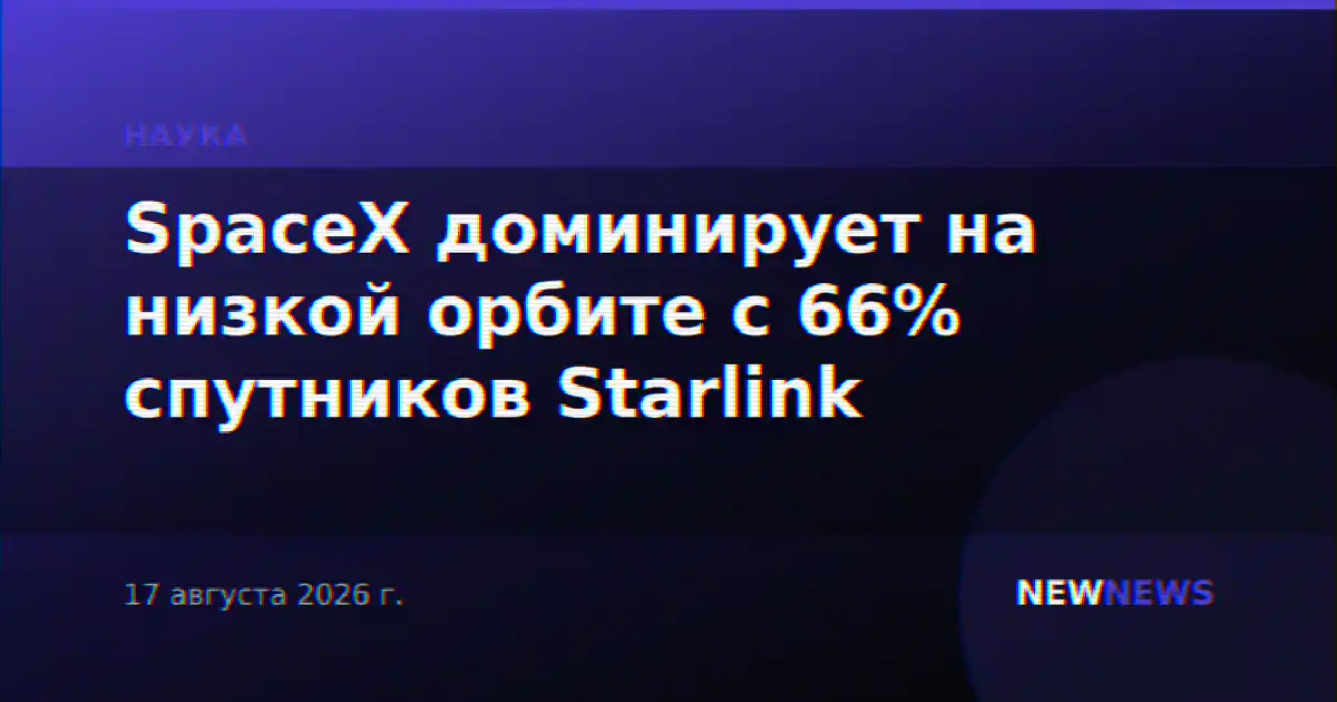 SpaceX доминирует на низкой орбите с 66% спутников Starlink