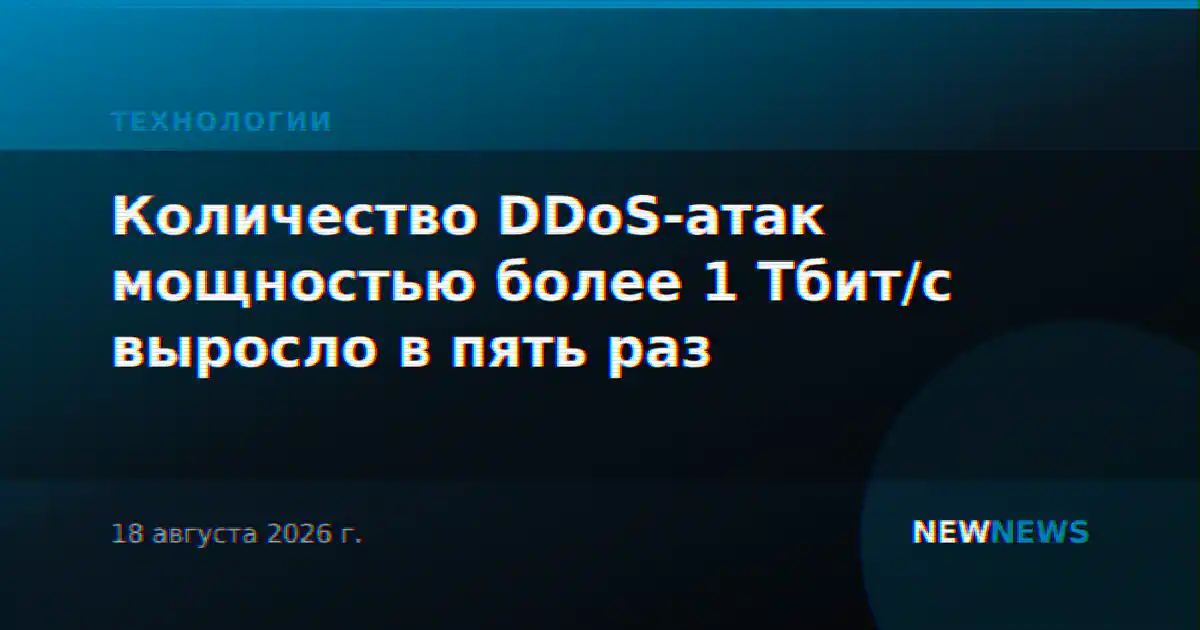 Количество DDoS-атак мощностью более 1 Тбит/с выросло в пять раз