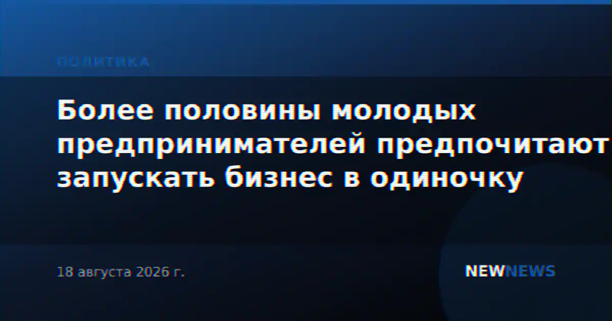 Более половины молодых предпринимателей предпочитают запускать бизнес в одиночку